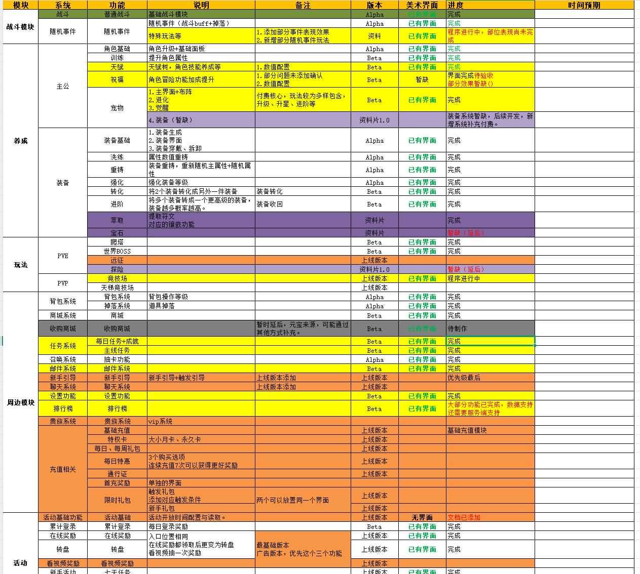 三网H5游戏【勇者冲冲冲H5】全套源码 26 2025031403171432